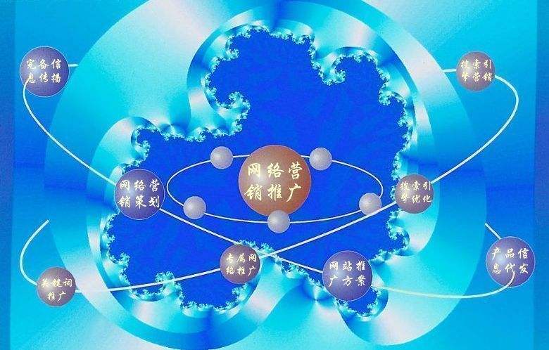 石泉新媒体运营企业需要掌握的网络推广技巧有哪些